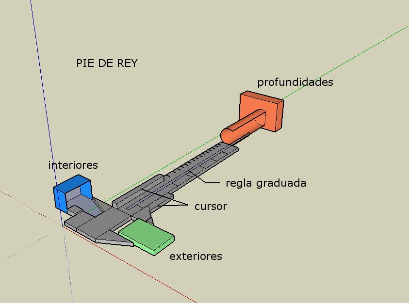 instrumento de medida II. pie de rey