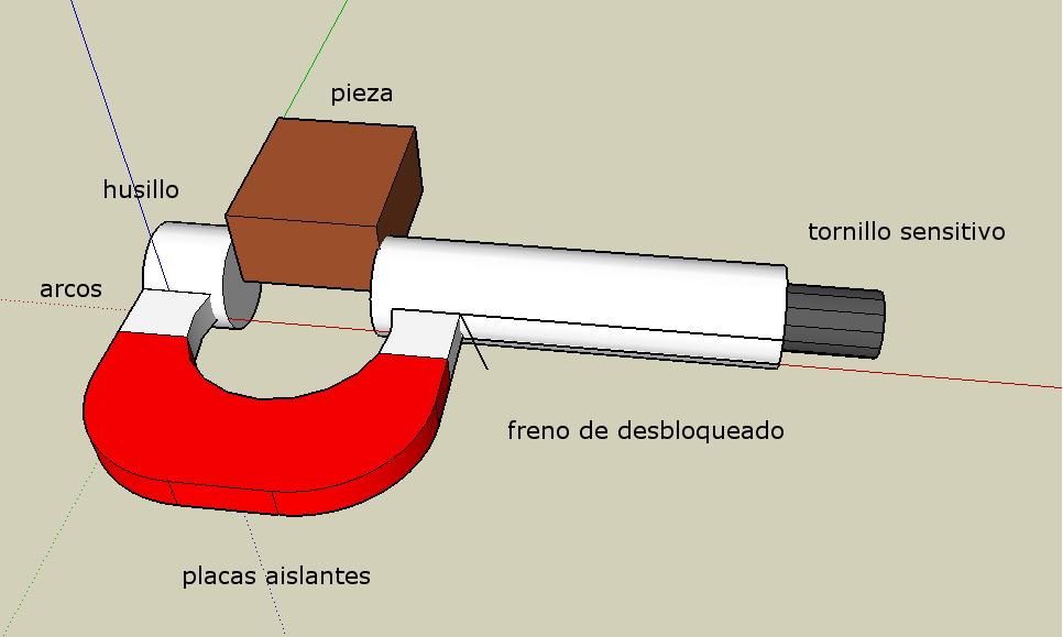 instrumento de medida III. el micrómetro o palmer